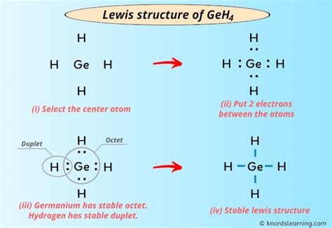 lewis structure for ge|Lewis Structure of GeH4 (With 6 Simple Steps to Draw!) .